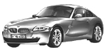BMW E86 C12B6 Fault Code